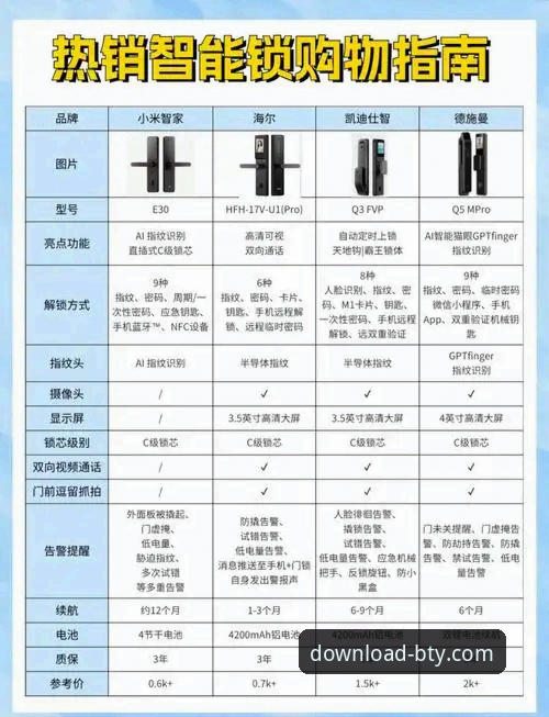 2026BTY体育下载深度评测：实战派玩家必看的官方渠道与避坑指南